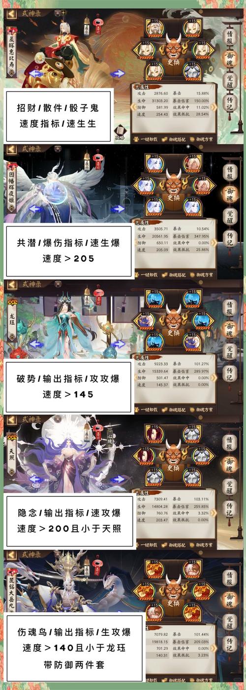阴阳师新手进阶宝典,解锁常见数据与游戏名词,助你秒变高玩全攻略