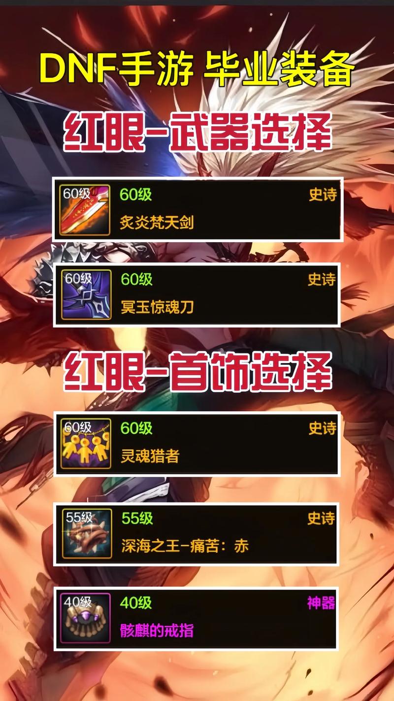 地下城与勇士手游,红眼角色传说套装选择全攻略