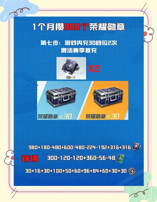 和平精英特种作战模式勋章全攻略,解锁荣耀与趣味并存的新玩法