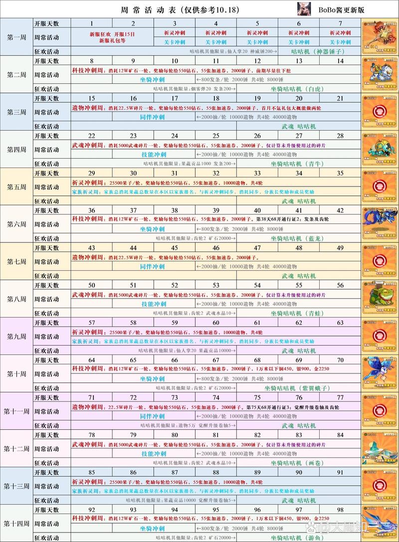 巨像骑士团隐藏兑换码大揭秘,解锁全新玩法,探索奇幻冒险之旅!