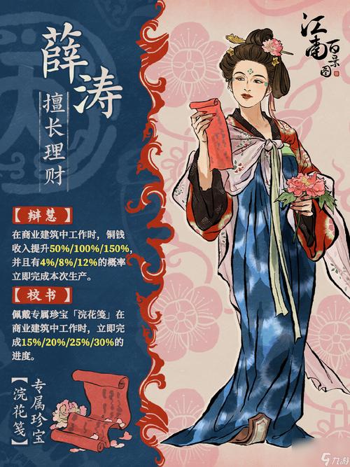 江南百景图杭州府新角色璀璨登场,一览新角色风采与趣味玩法