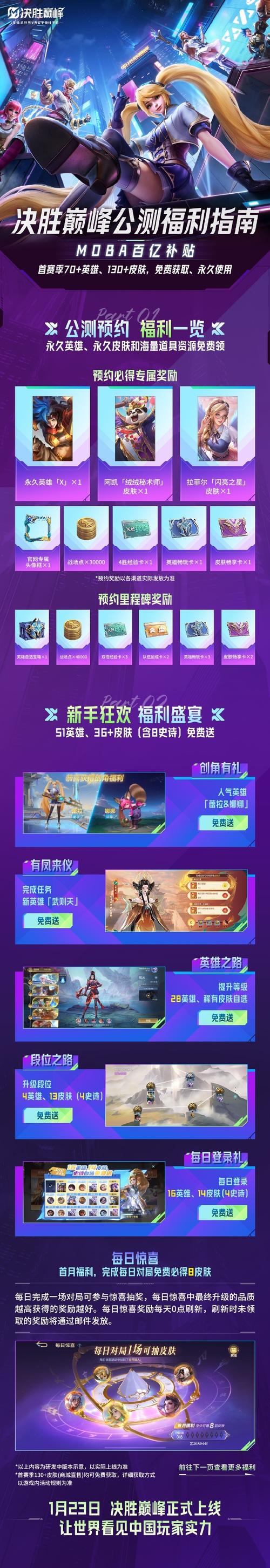 天下手游新热潮席卷而来,组建精英队伍速刷密探任务,解锁豪华奖励礼包!