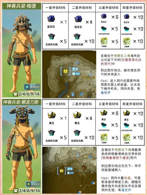 塞尔达传说手游版,揭秘星星碎片的收集之旅与奇幻冒险