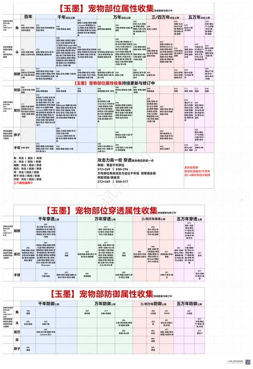 妄想山海驳杂矿材探秘之旅,全方位获取攻略与趣味玩法详解