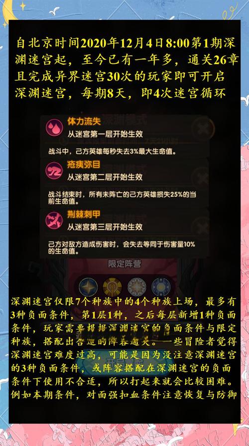 剑与远征深渊迷宫魅魔攻略指南,深度探索迷宫与战斗技巧全揭秘