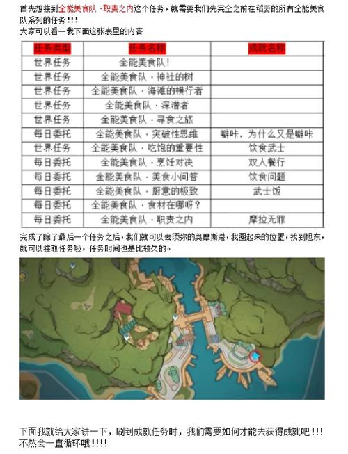 原神遗迹巨蛇Boss挑战秘籍,光之流溢隐藏成就全攻略详解