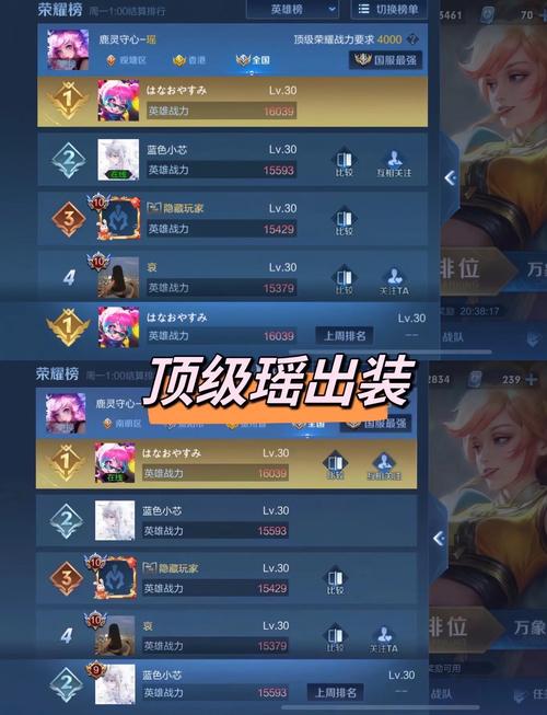 王者荣耀瑶秒人出装秘籍,解锁全新玩法,让你主宰战场!
