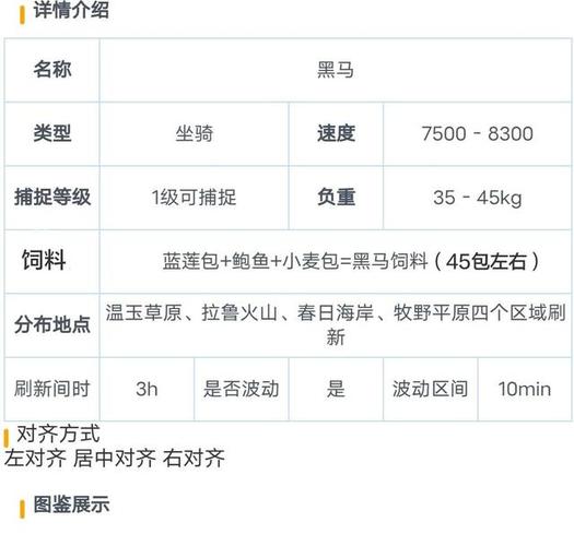 创造与魔法蓝马驯服全攻略及趣味玩法揭秘