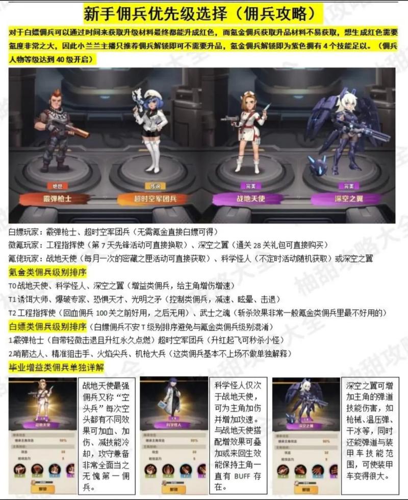 暗黑黎明佣兵系统解锁及深度玩法揭秘