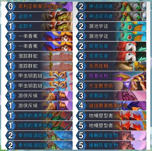 炉石传说快攻DK卡组深度解析与最强搭配代码分享,打造无敌速攻传奇