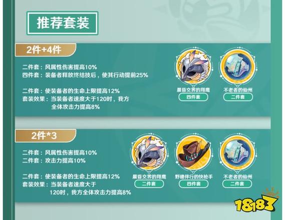 星穹铁道圣遗物多少级可以刷五星?全面解析与策略建议及趣味玩法探索