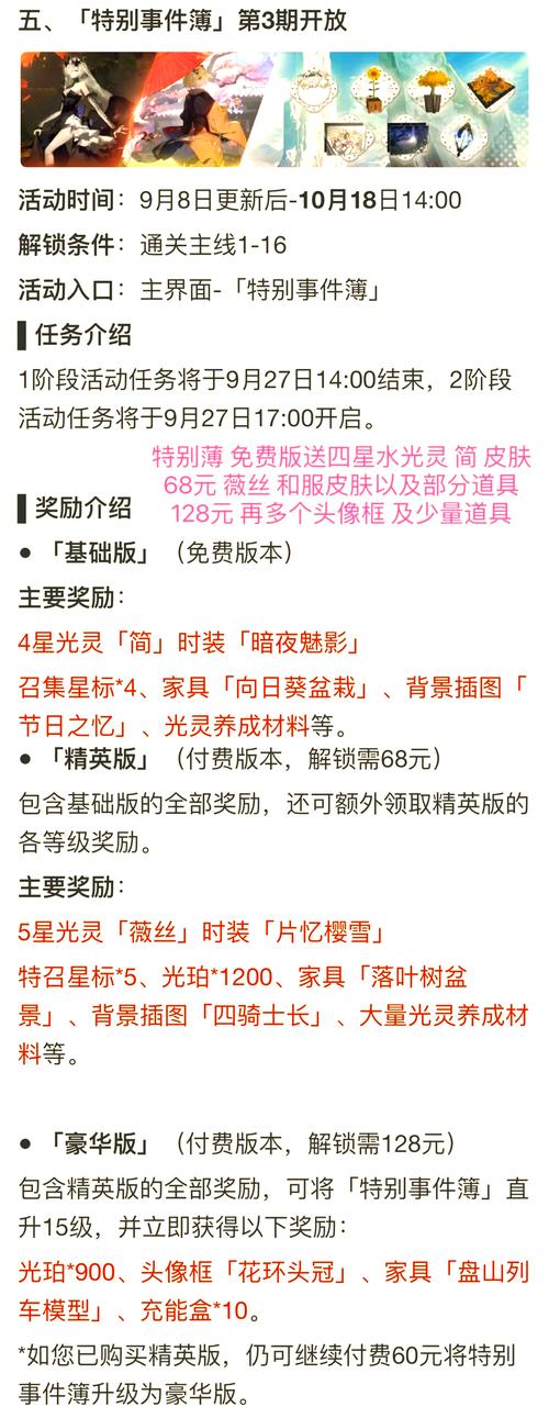 白夜极光国服节奏榜最新六星强度排行揭晓,探索极光下的策略冒险之旅!