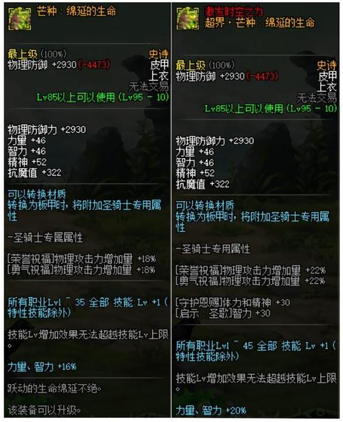 DNF手游玩家必看,超时空首饰VS泰波尔斯首饰,伤害输出大比拼及趣味玩法揭秘!