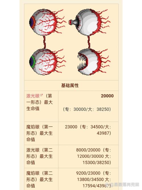 泰拉瑞亚蒙眼布获取攻略及趣味玩法揭秘