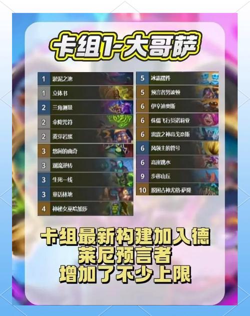 炉石传说中速术卡组构建深度指南与趣味玩法推荐