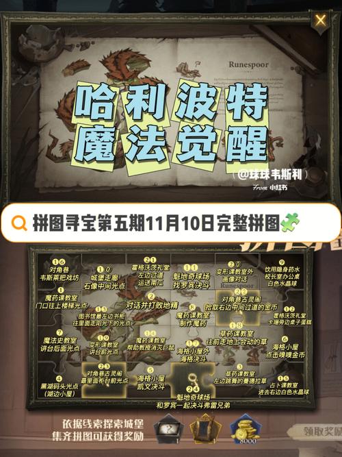 哈利波特,魔法觉醒肚子扁扁的拼图寻宝全攻略,解锁魔法美食之旅!