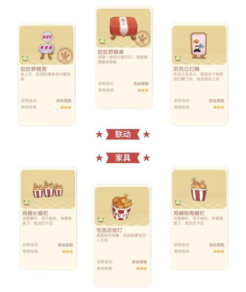 摩尔庄园手游肯德基兑换码使用方法及兑换位置详解,探索更多趣味玩法!