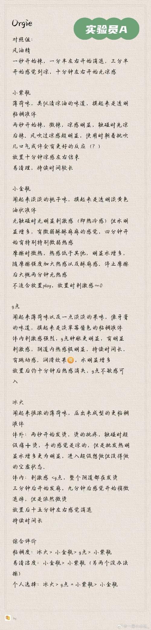 泰拉瑞亚臭鸡蛋,全面秘籍解锁与实战性能深度评测指南