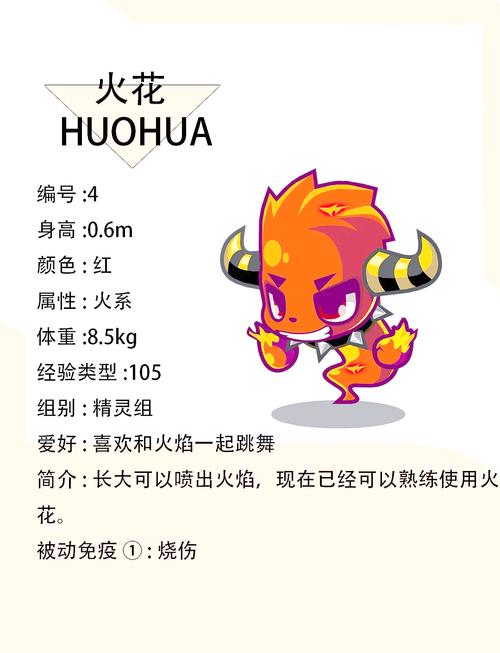 洛克王国手游资讯,揭秘火神超进化之路,探索无限可能!