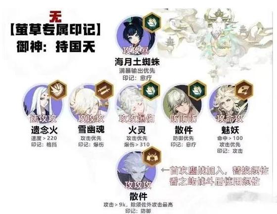 阴阳师中克制萤草的全方位深度攻略与趣味玩法探索