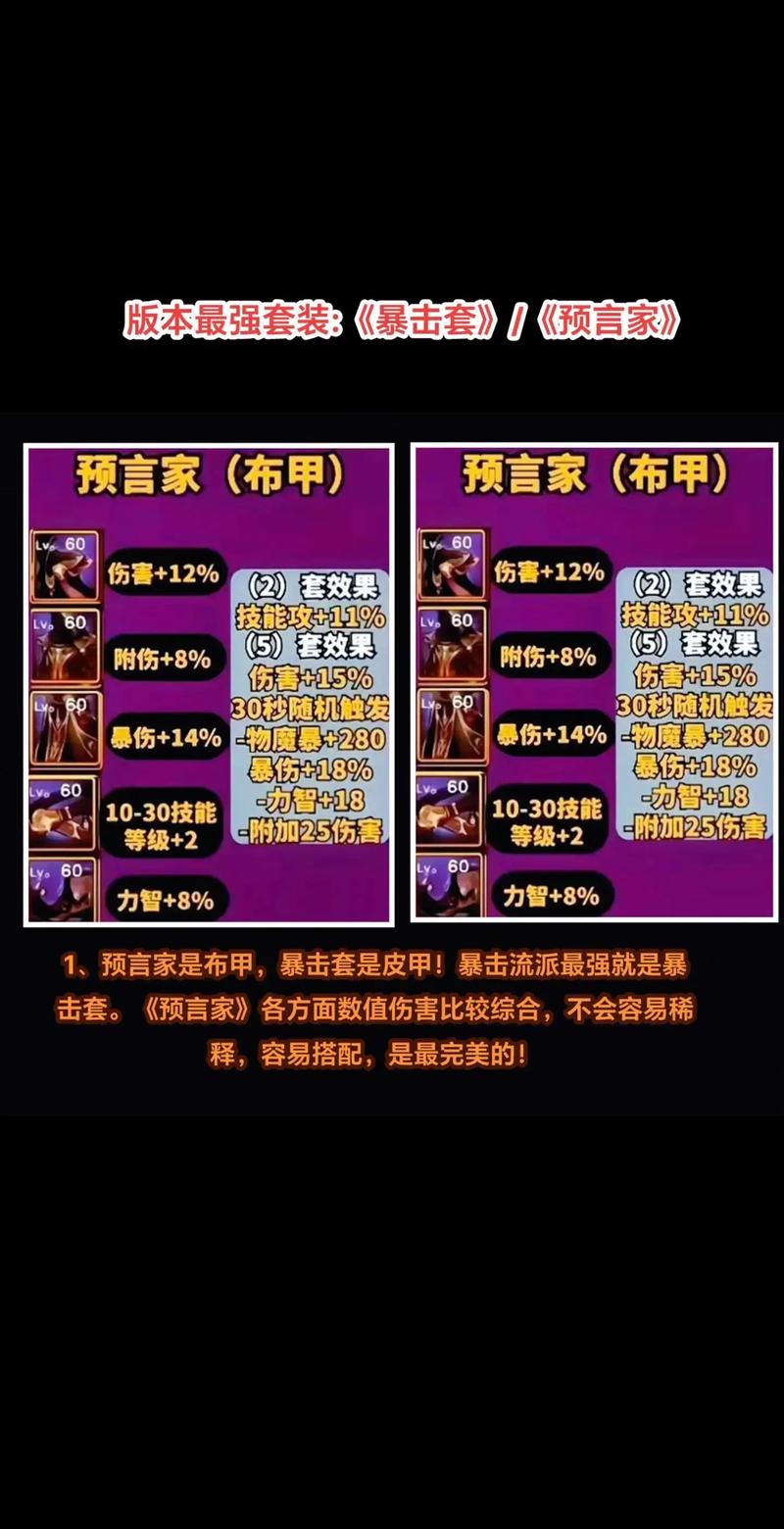 DNF手游最新资讯,深度解析地下城与勇士传承上衣技能加成奥秘