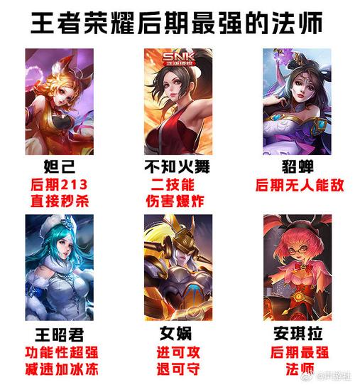 王者荣耀刺客型法师深度剖析,后排猎手的艺术与秒杀策略