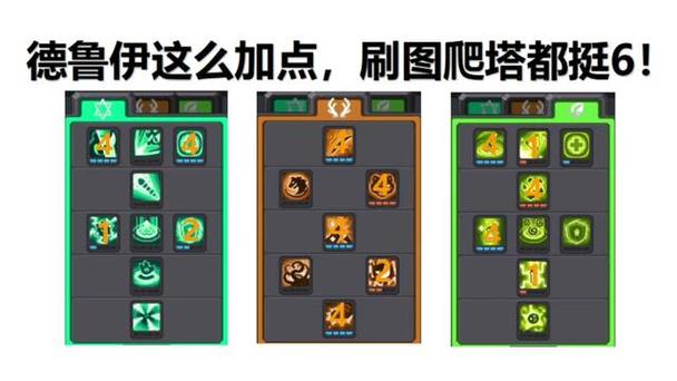 元气骑士前传德鲁伊加点推荐与天赋玩法深度解析