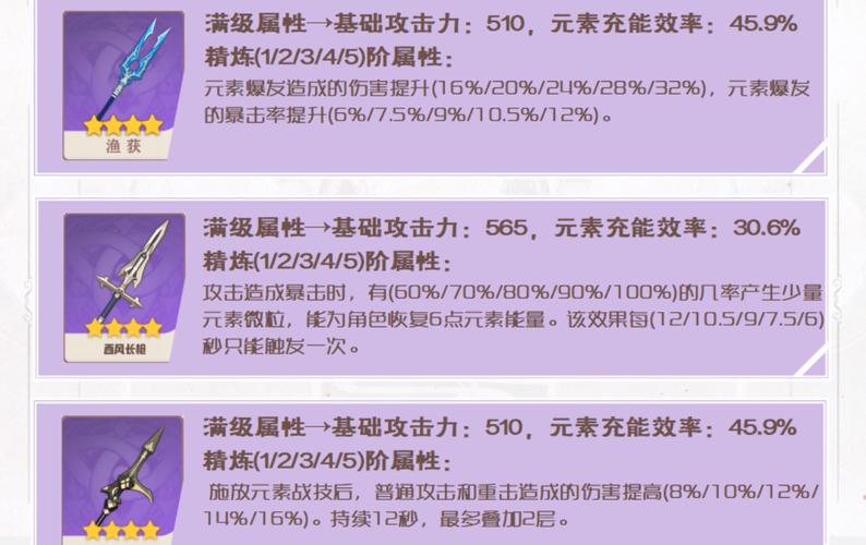 原神香菱四星武器选择全攻略,打造你的火元素战神