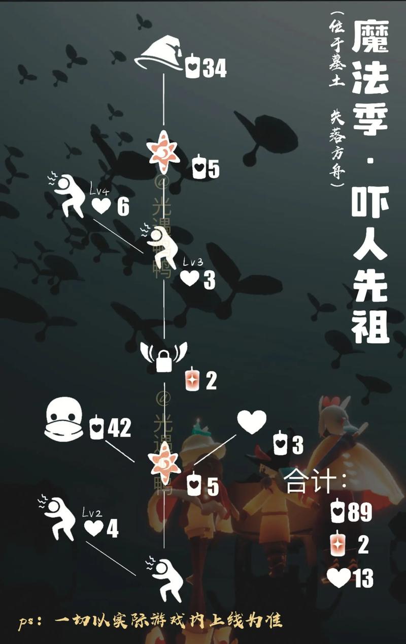 光遇黑斗篷先祖攻略,解锁神秘装扮,探索奇幻世界的无限可能