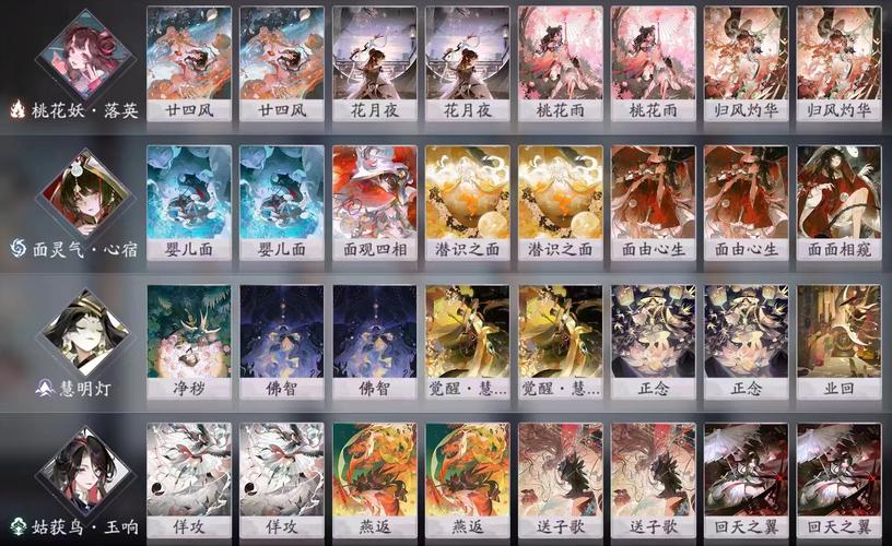 阴阳师百闻牌妖琴师卡组推荐,奏响胜利乐章的绝妙策略
