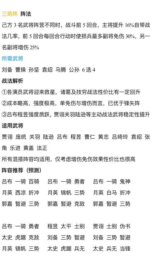 三国志战略版三势阵陆逊阵容深度解析与趣味玩法一览