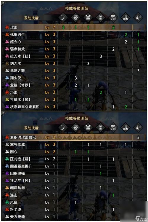 怪物猎人世界手游版,太刀防具的秘密与策略深度解析