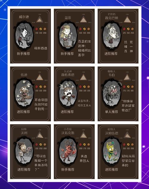 饥荒手游，蜂刺的获取、用途及制作配方全攻略
