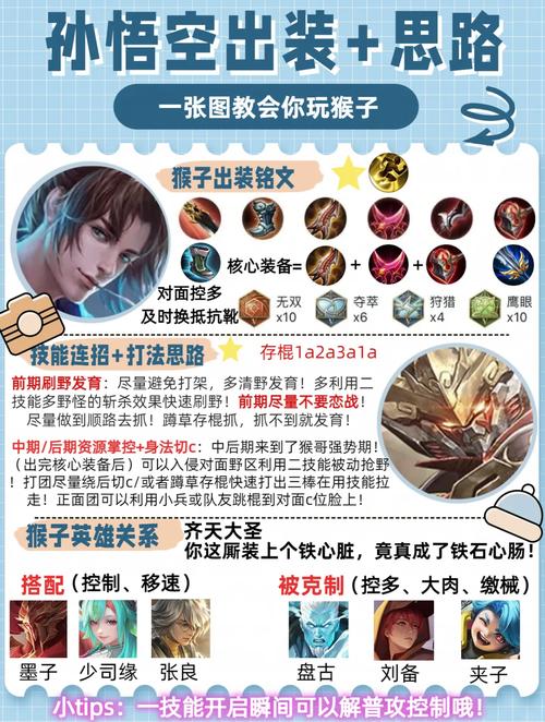 王者荣耀孙悟空最新出装推荐,打造无敌暴击猴王