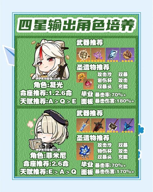 原神培根获取攻略及趣味玩法揭秘