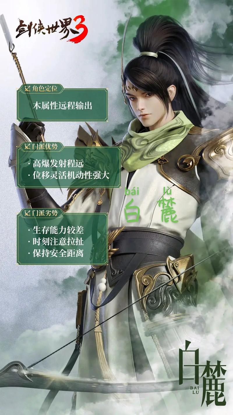 剑侠世界3出师条件全解析，入门要求与成长指南，探索武侠新境界