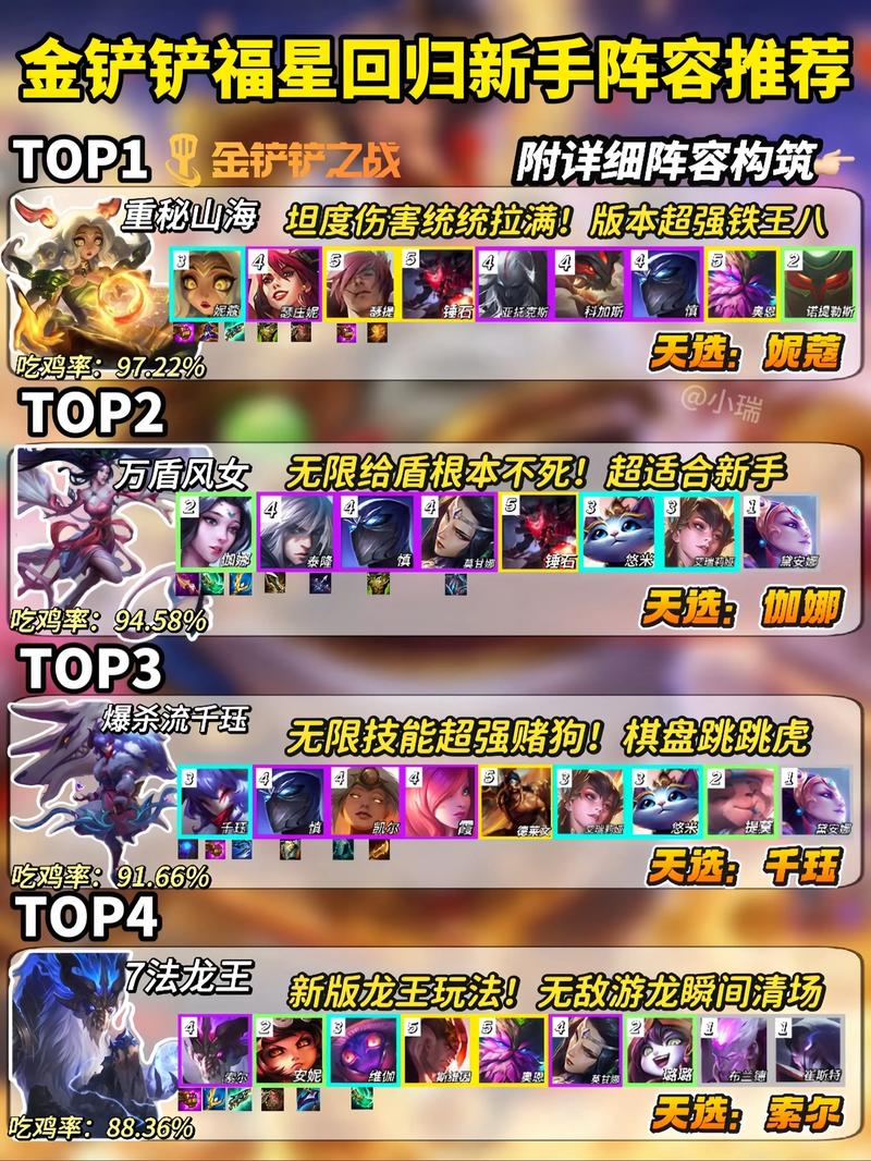 金铲铲之战天选福星四忍六刺玩法深度解析与趣味探索