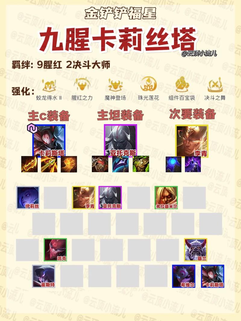 金铲铲之战天选福星四忍六刺玩法深度解析与趣味探索