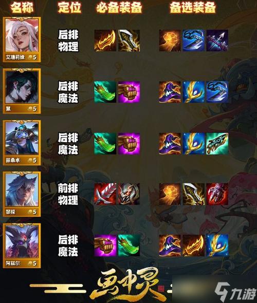 金铲铲之战装备合成全解析与趣味玩法揭秘