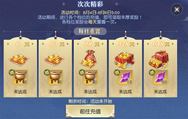 镇魔曲礼包领取次数深度解析及趣味玩法揭秘