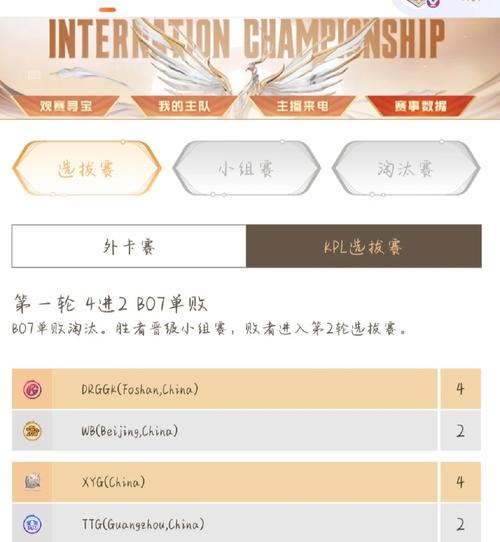 王者荣耀信誉积分上限停滞88点,探索趣味玩法突破瓶颈