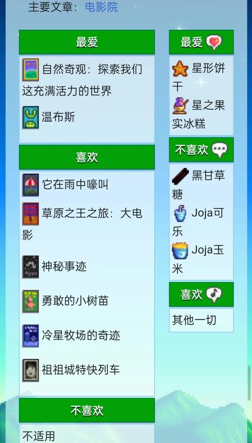 星露谷物语玛鲁人物喜好及行程揭秘,打造专属科技田园梦