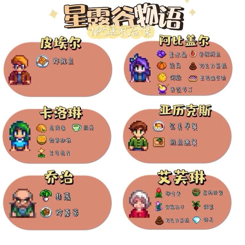 星露谷物语玛鲁人物喜好及行程揭秘,打造专属科技田园梦