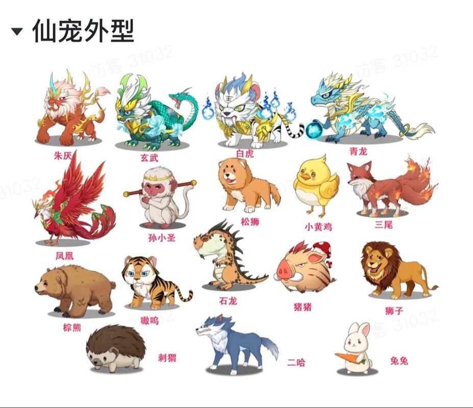 手游诛仙宠物养成攻略,如何打造顶级仙宠?