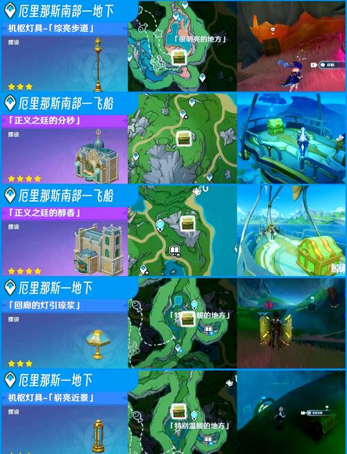 原神冒险家丹迪宝箱全攻略,解锁隐藏宝藏的奇妙之旅