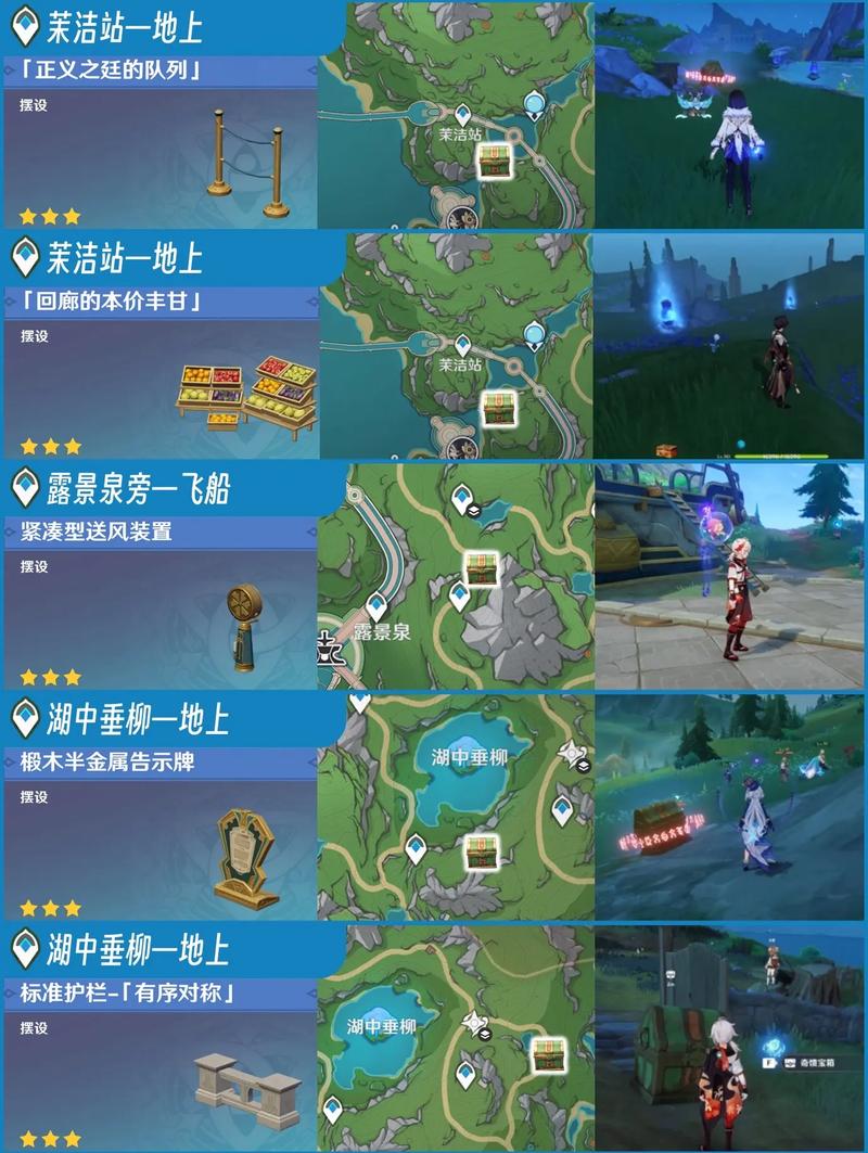 原神冒险家丹迪宝箱全攻略,解锁隐藏宝藏的奇妙之旅