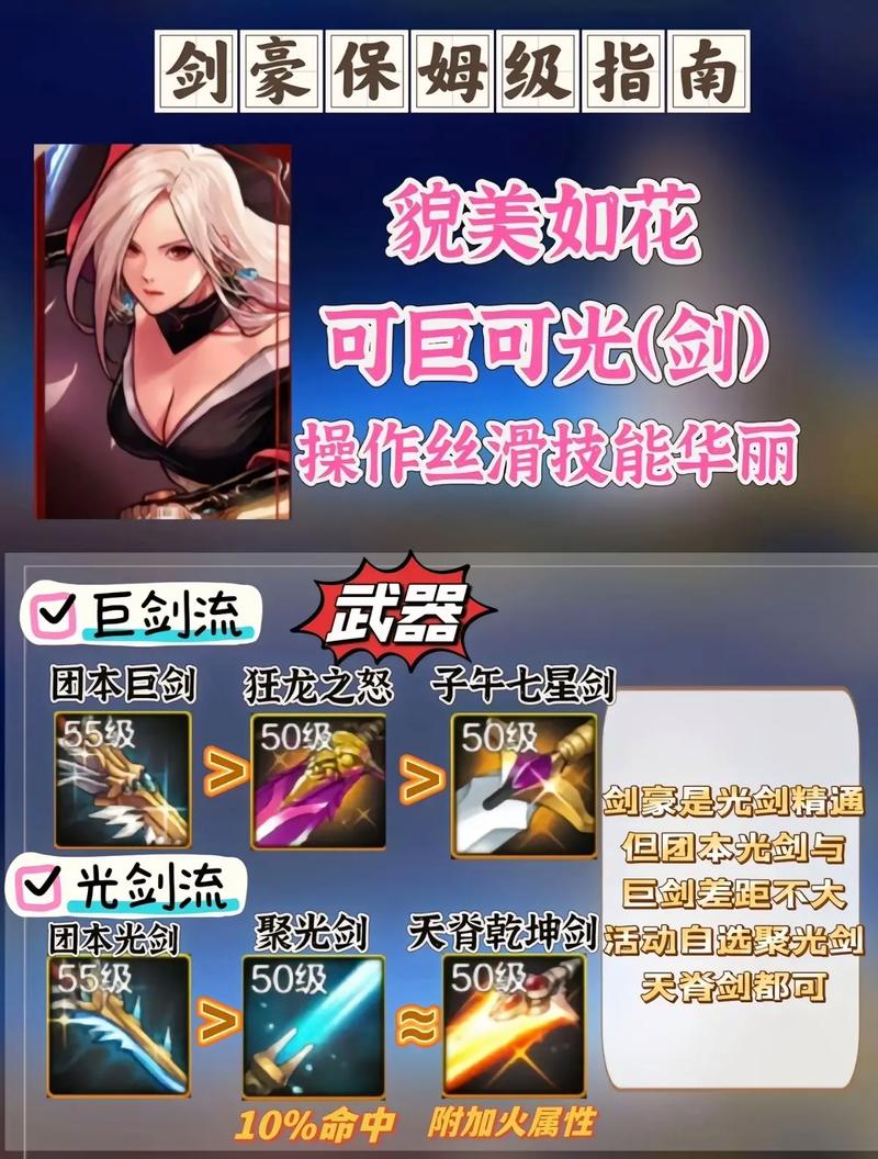 地下城与勇士手游,女鬼剑武器选择与玩法深度解析