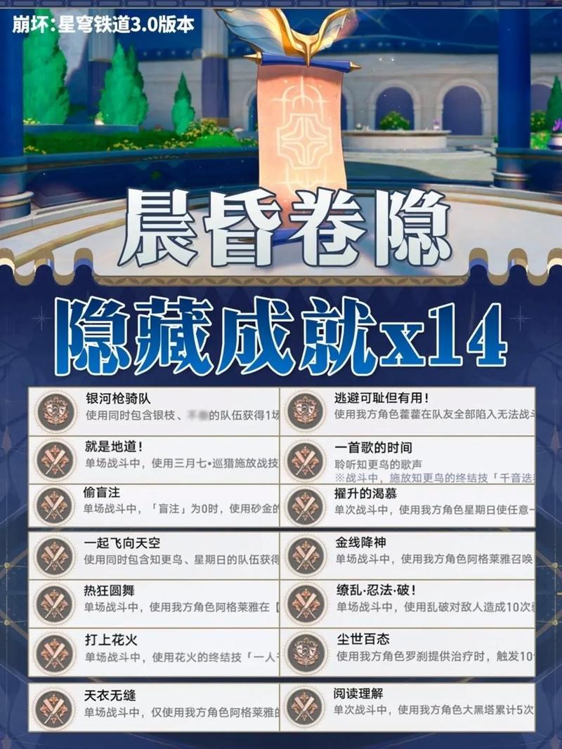 崩坏星穹铁道安魂弥撒任务终极攻略,解锁隐藏剧情与趣味玩法全揭秘