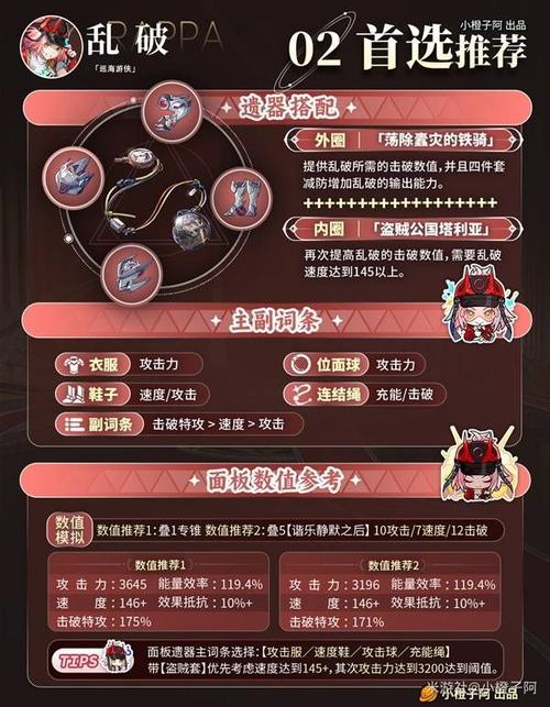崩坏星穹铁道深度解析,定分枪全攻略与趣味玩法分享