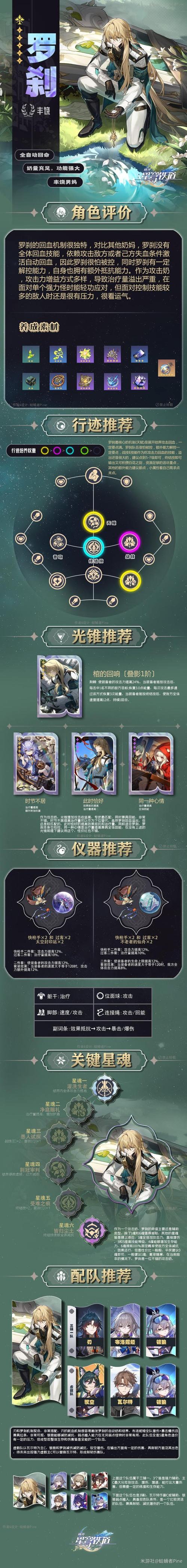 崩坏星穹铁道罗刹角色全解析,治愈战斗双料高手的魅影之旅,探索无限可能